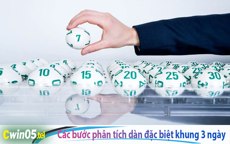 Các bước phân tích dàn đặc biệt khung 3 ngày